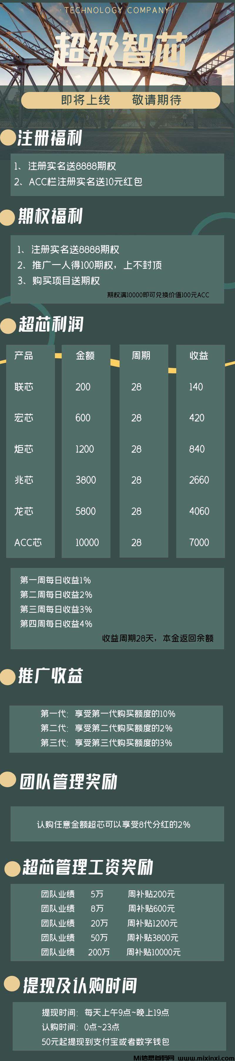 图片[9]-超级智芯，注册福利日入100+-首码项目网