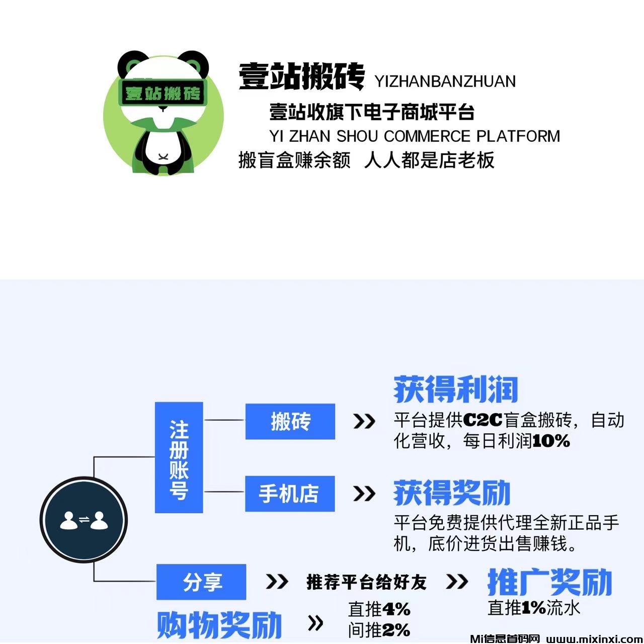 19fe9d14f6b1d9f26f9db255c747a20