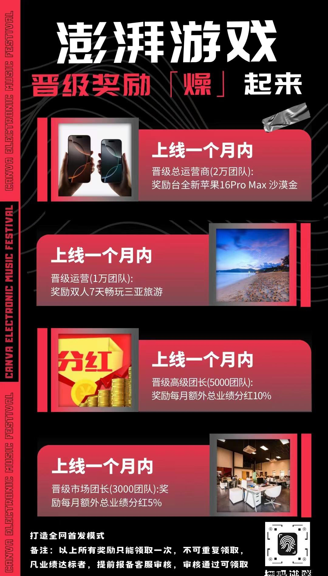 澎湃游戏【消消乐】震撼上线，全网首发创新模式！首码对接-首码项目网
