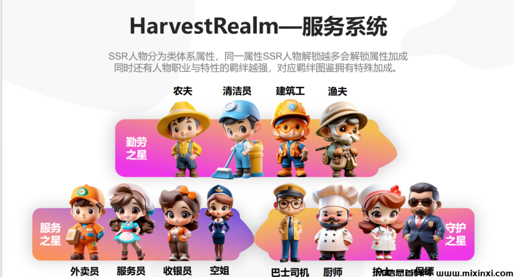 丰收王国游戏火爆中!项目可持续收益赚米-首码项目网