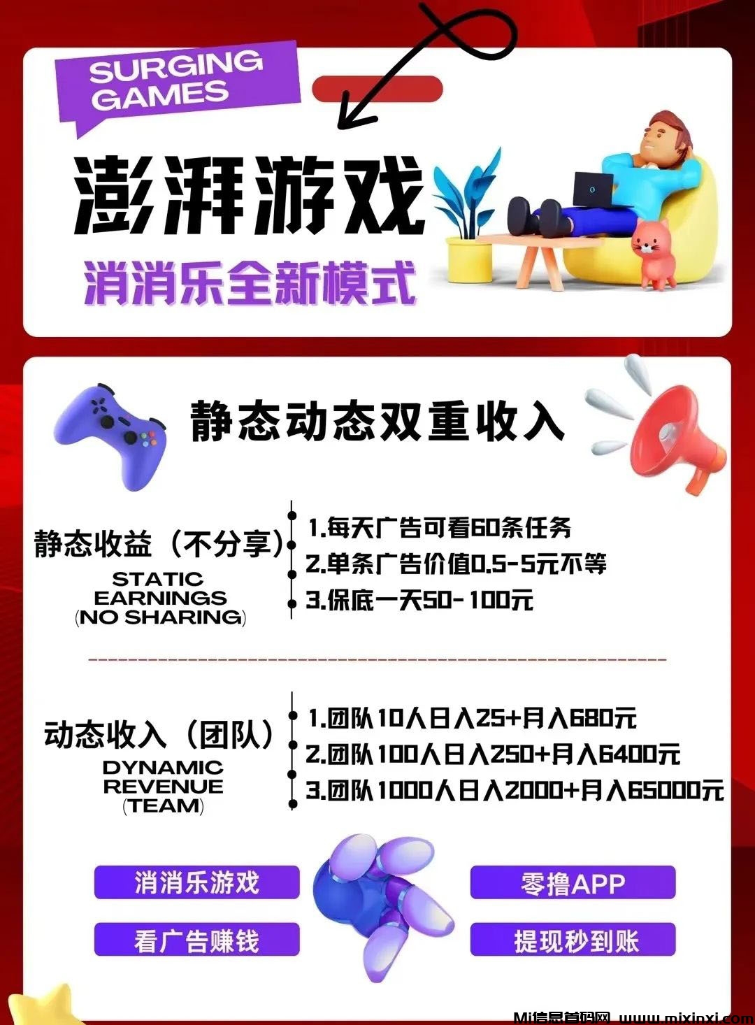 图片[4]-澎湃游戏消消乐革新上线！游戏赚钱APP-首码项目网