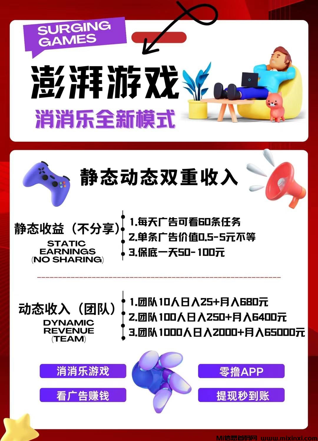 澎湃游戏首码，零门槛赏广告，扶持顶，灵活操作-首码项目网