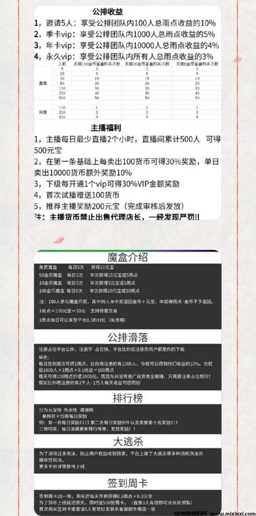 CC魔盒，畅享免广告，元宝轻松赚，直兑雨点芬红礼-首码项目网