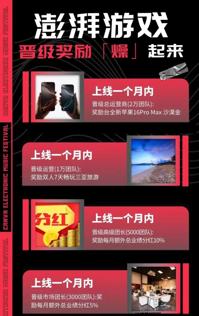 澎湃游戏：灵活度高，上线突破10万用户【最强零撸火爆首码对接中】-首码项目网