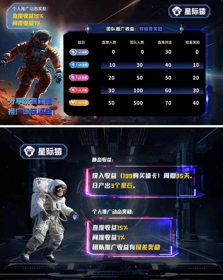 星际猿零撸首码项目，早加入早收益-首码项目网