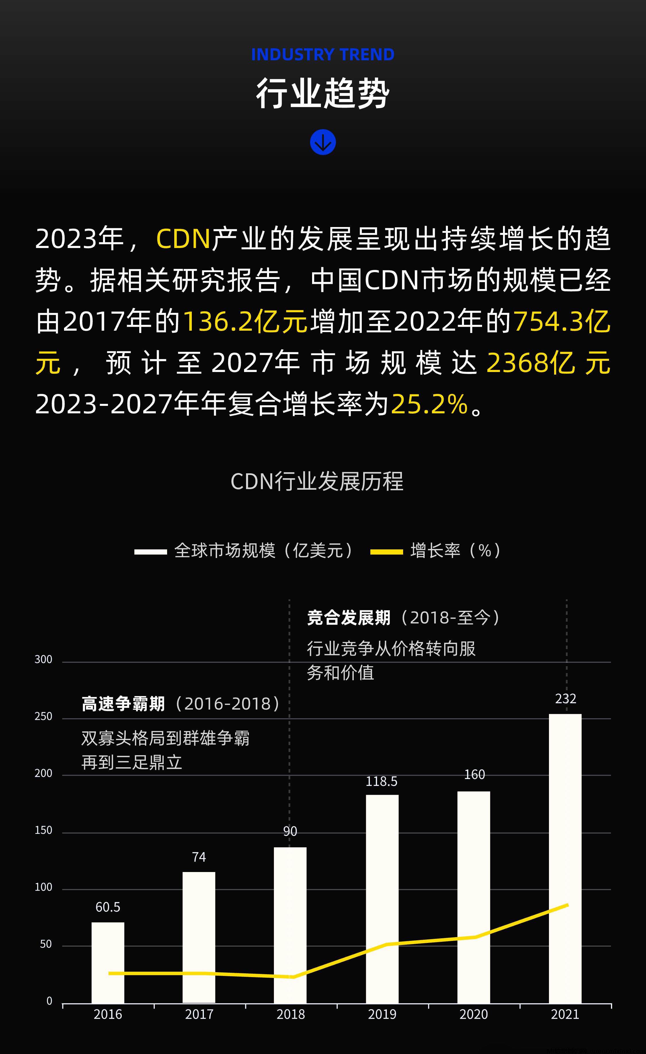 图片[6]-驯龙师项目白皮书 | 首个物联网电子宠物，开启你的神奇之旅！-首码项目网