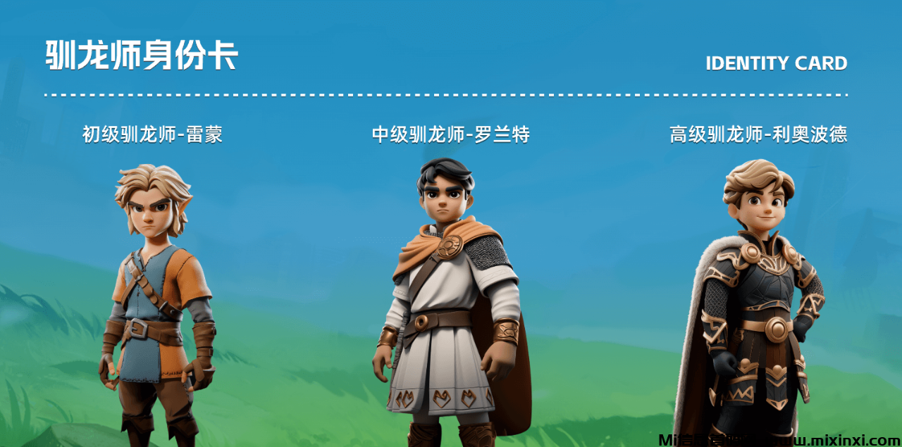 图片[2]-驯龙师项目白皮书 | 首个物联网电子宠物，开启你的神奇之旅！-首码项目网