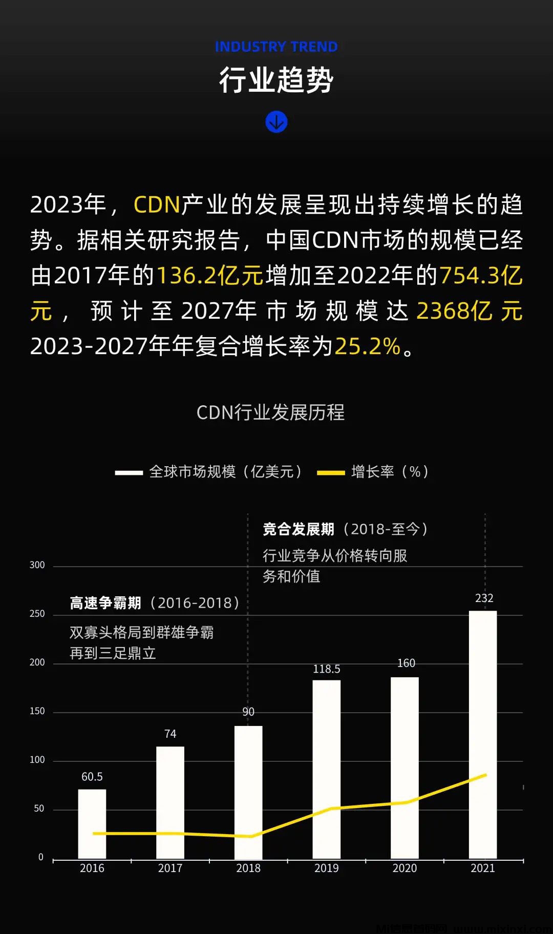 图片[14]-《驯龙师》项目详解！不同于其它链游平台，无限产生泡沫！-首码项目网