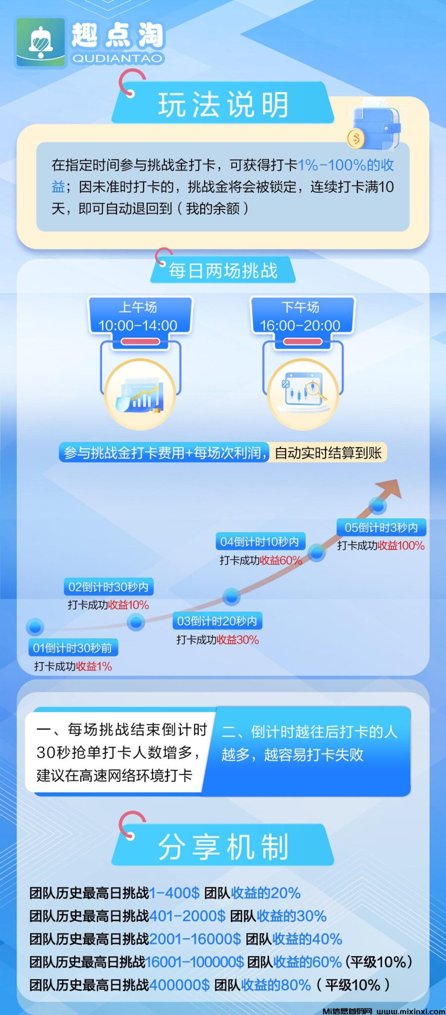 20241029959059956050