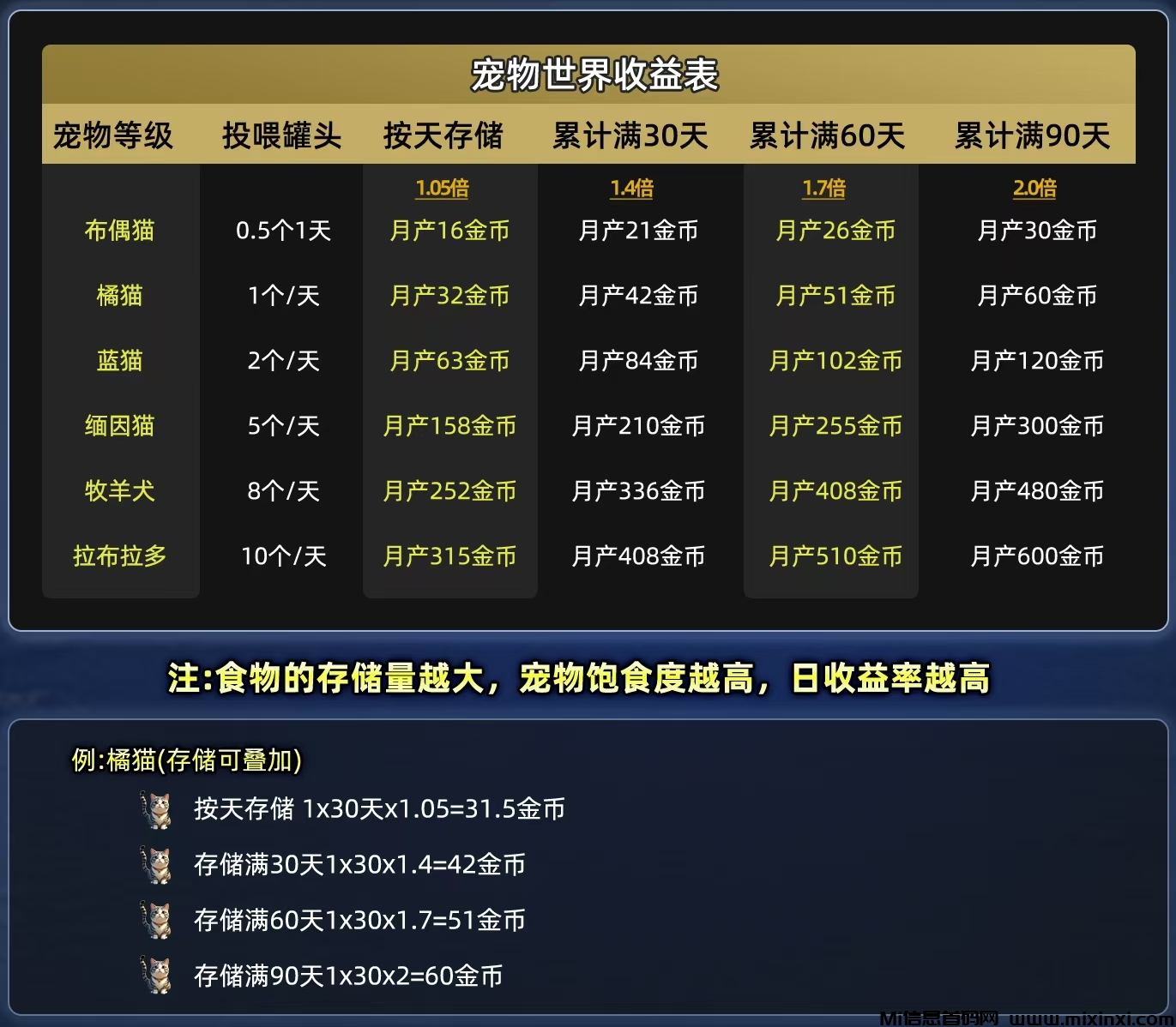 5509EF57-A49E-4048-A613-E5D8981BE629