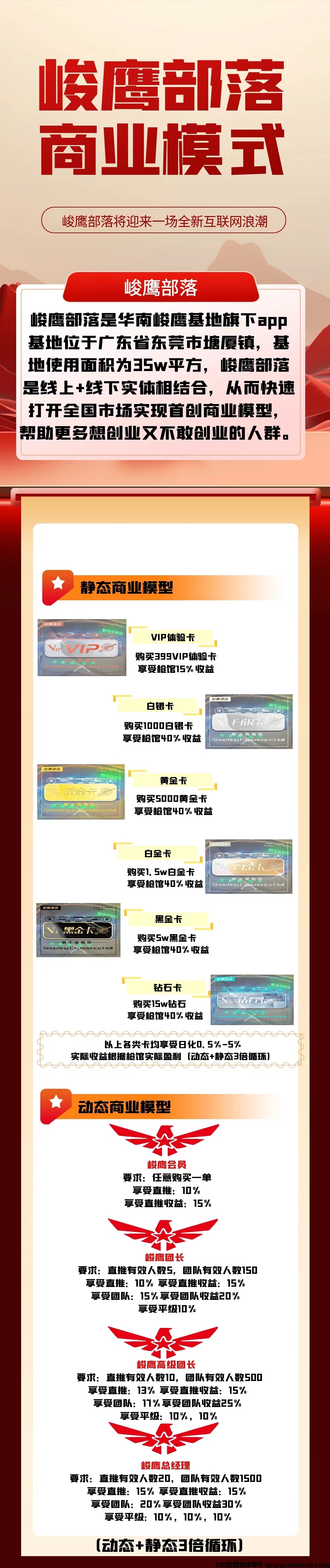 图片[2]-峻鹰部落巅峰对决，正波比项目！-首码项目网