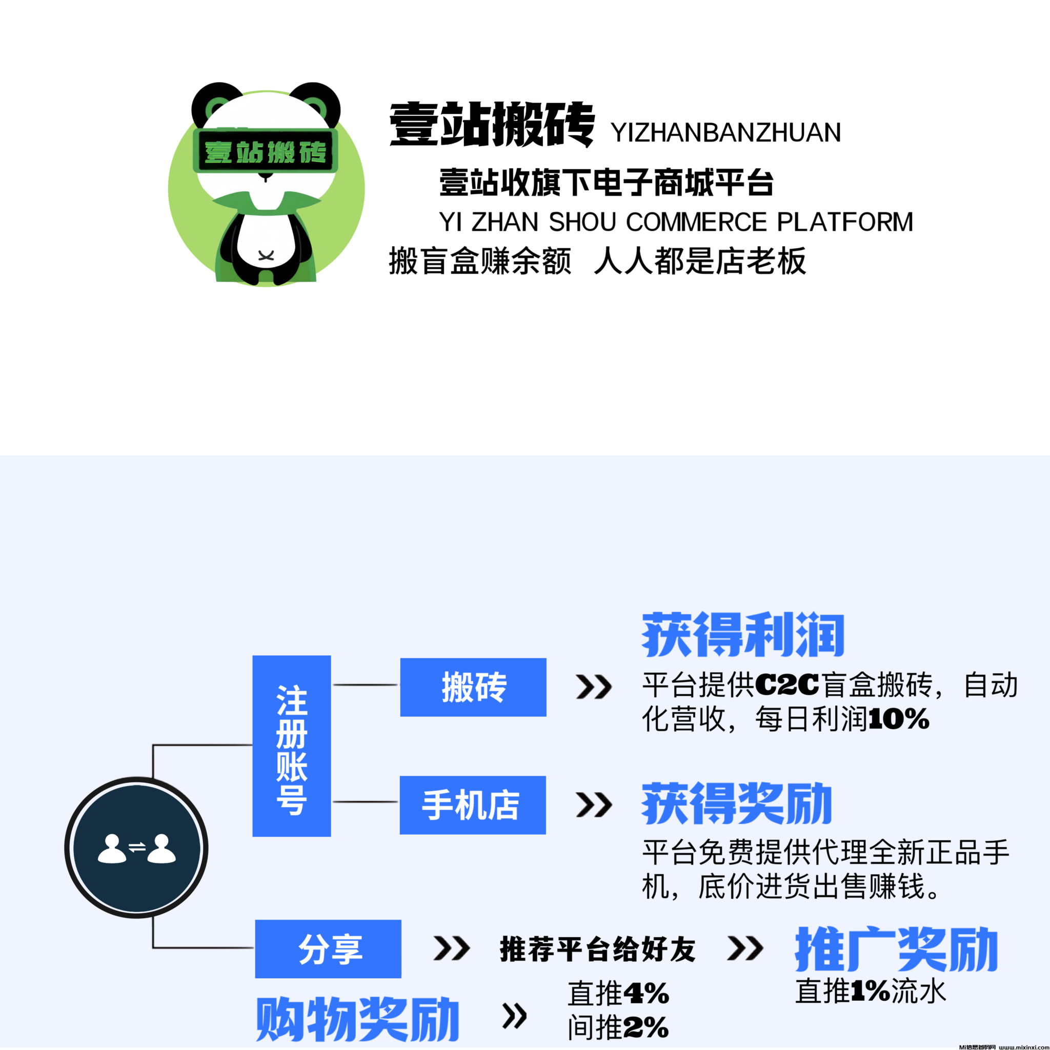 FC4E9A4B-32D2-453E-8570-24227B82C00A