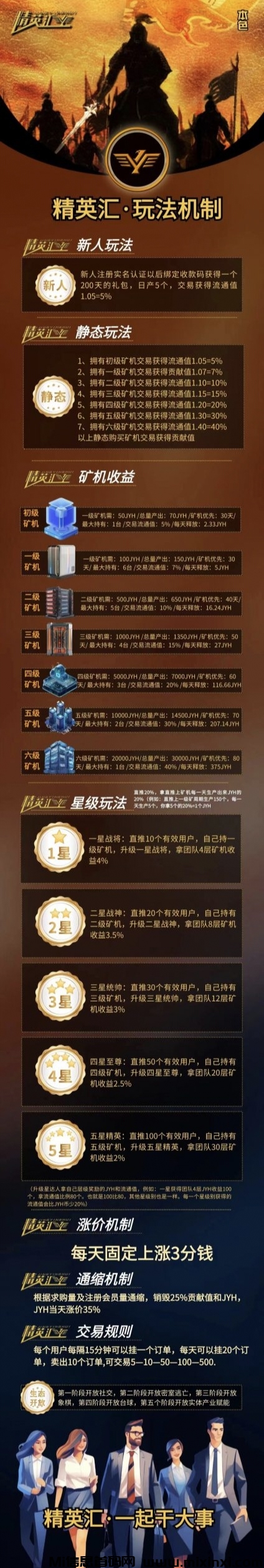 图片[4]-精英汇搬砖+卷轴全新模式（跨年大黑）一手对接团长（政策拉满）-首码项目网