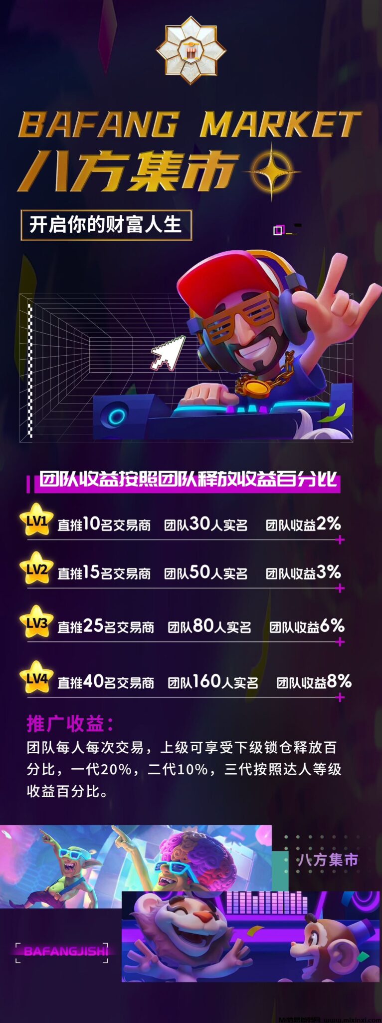 八方集市：即将上线，团队长快来对接-首码项目网
