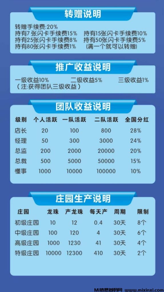 免费零撸,刚出首码萝莉世纪-首码项目网