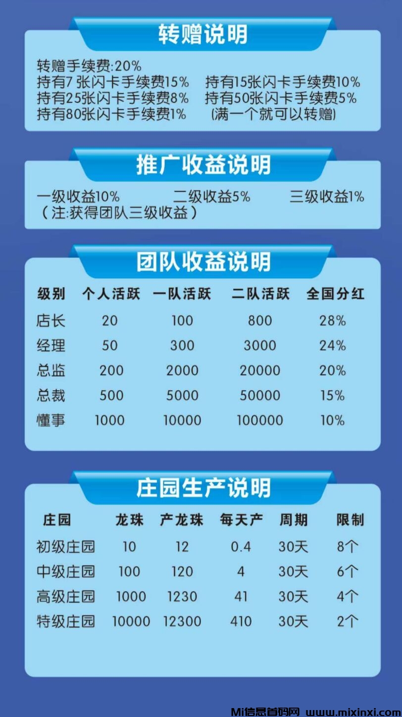 免费零撸，刚出首码萝莉世纪-首码项目网