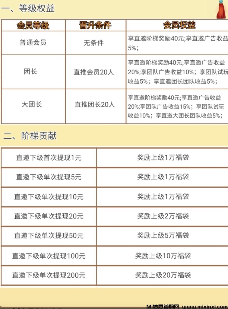 乐赚,零撸收益持续走高-首码项目网