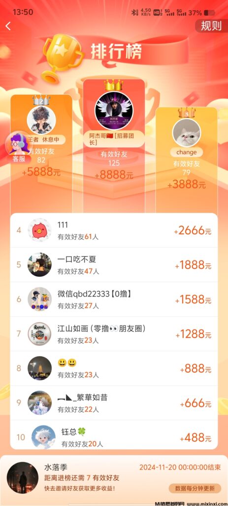 米多猫新平台，平台bug速度撸，包包5000金币，不知道什么时候修复-首码项目网