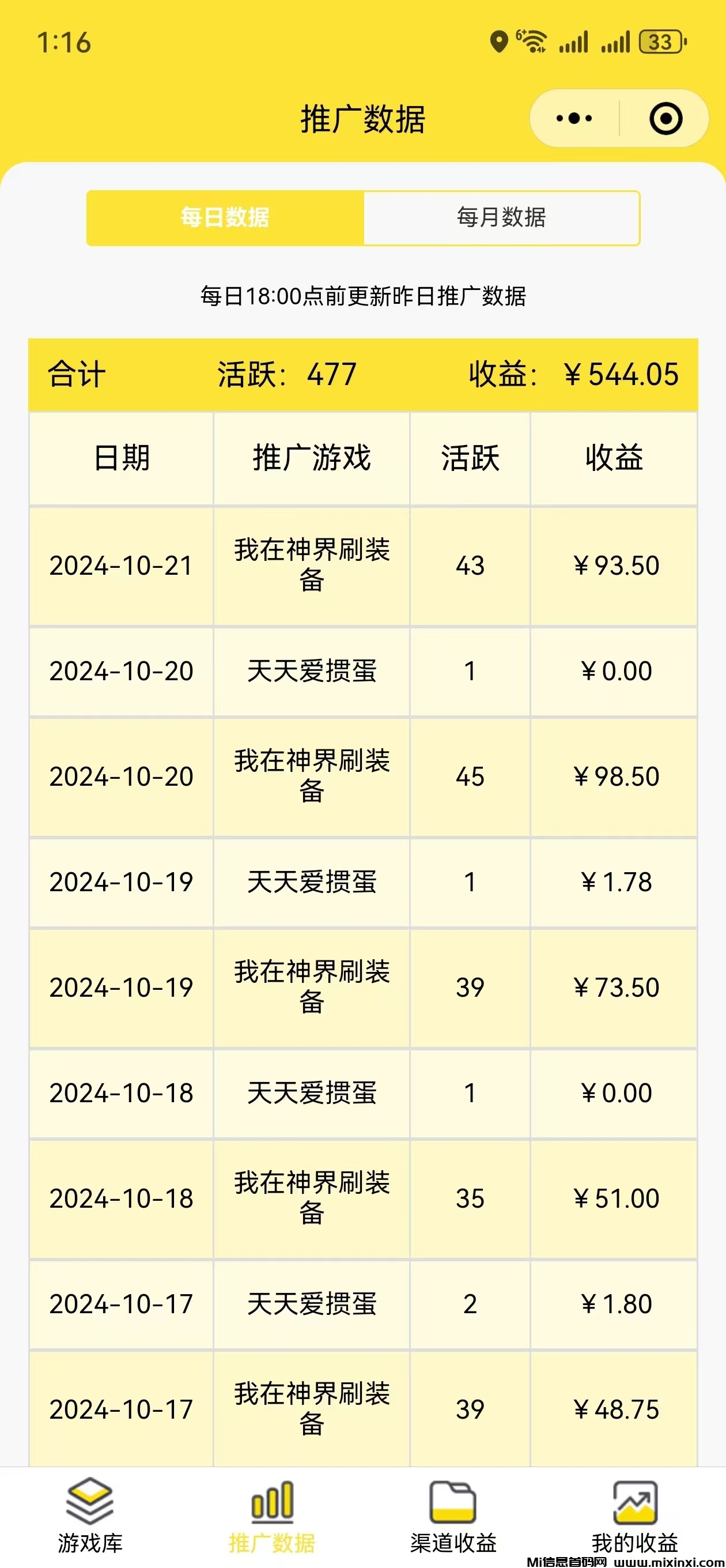 玩游戏也能赚钱，抓紧搞起来-首码项目网
