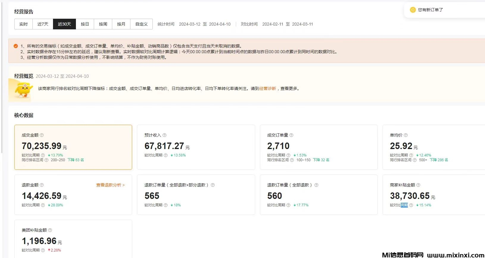美团客服项目，长久稳定，工作室可批量复制