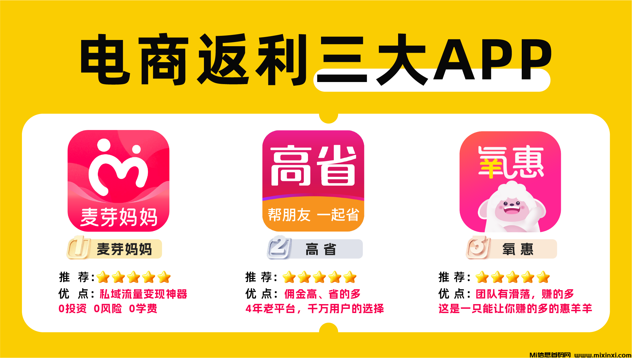 麦芽妈妈首码0撸，私域流量变现创业平台，10月15日上线内测-首码项目网
