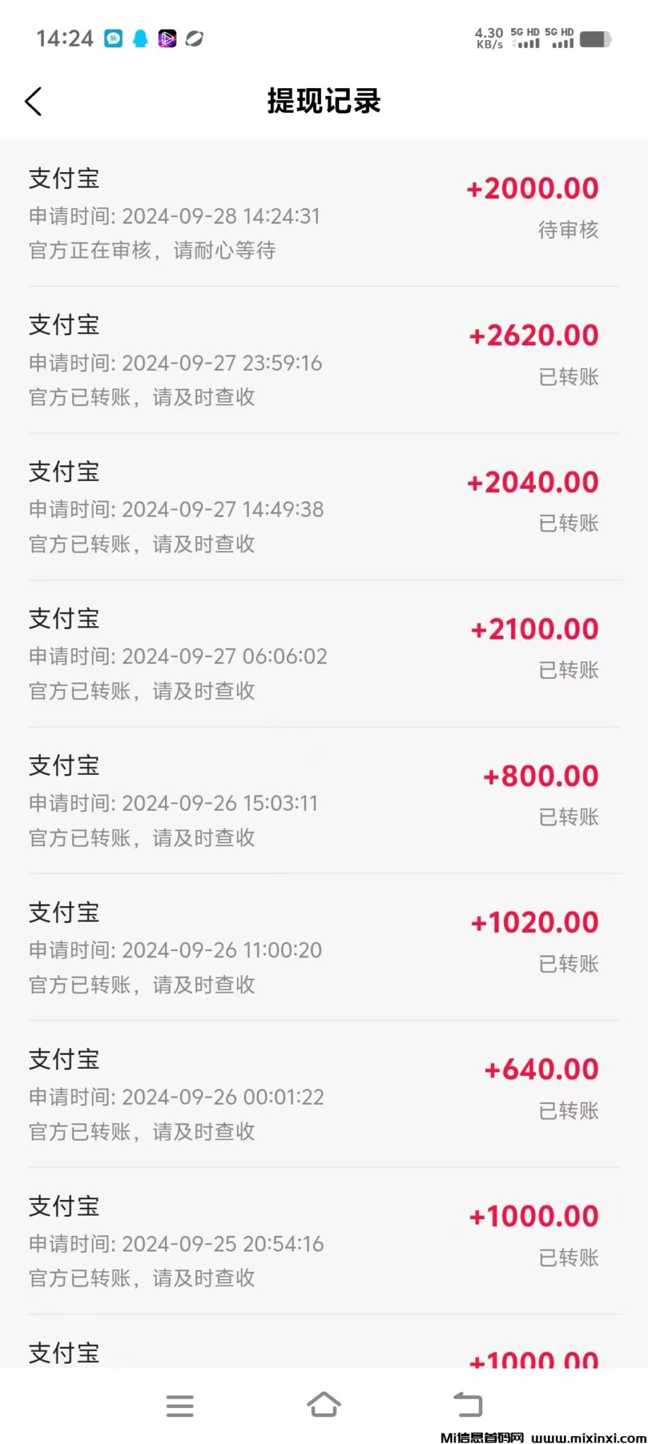 mmexport1727608290194