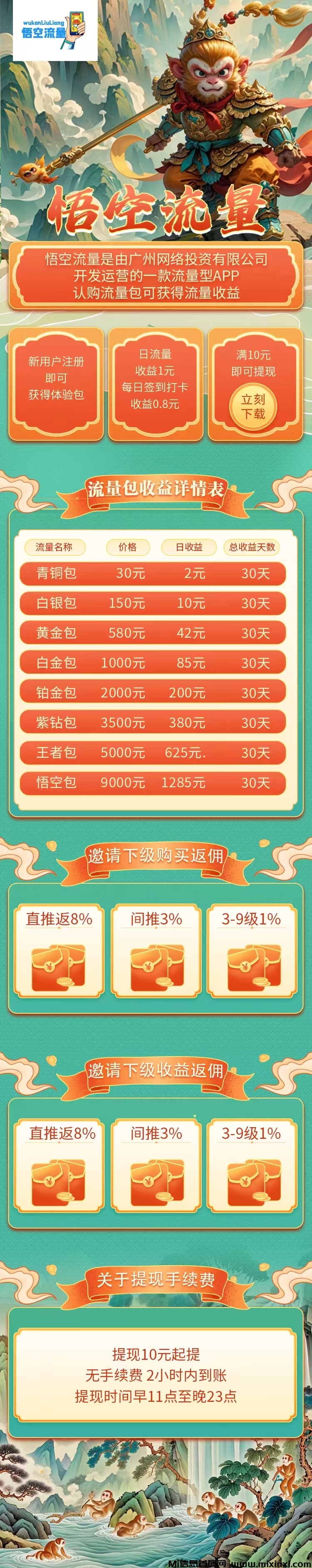 悟空流量爆火项目-首码项目网