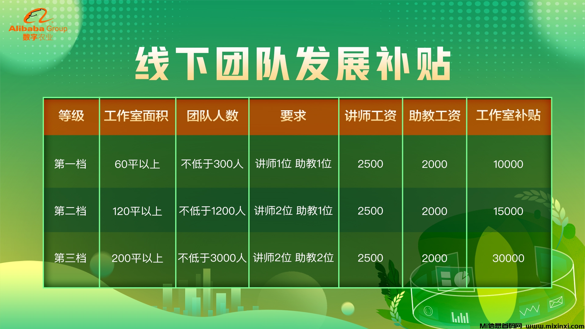 mmexport1728882395060