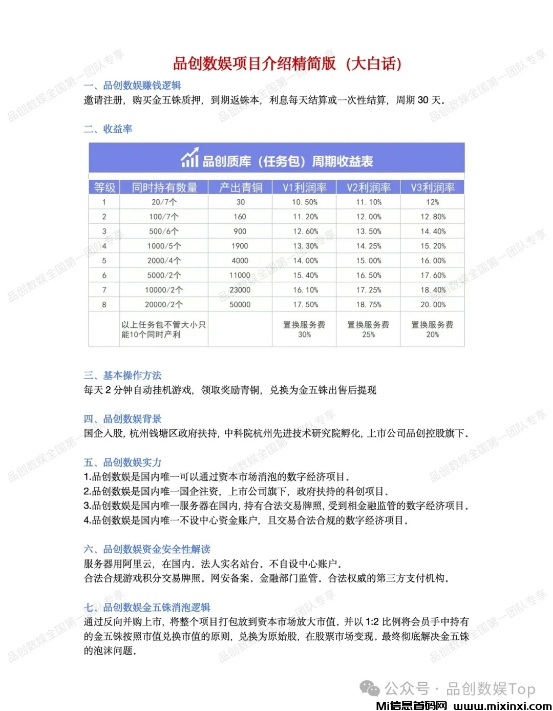 mmexport1729505697076