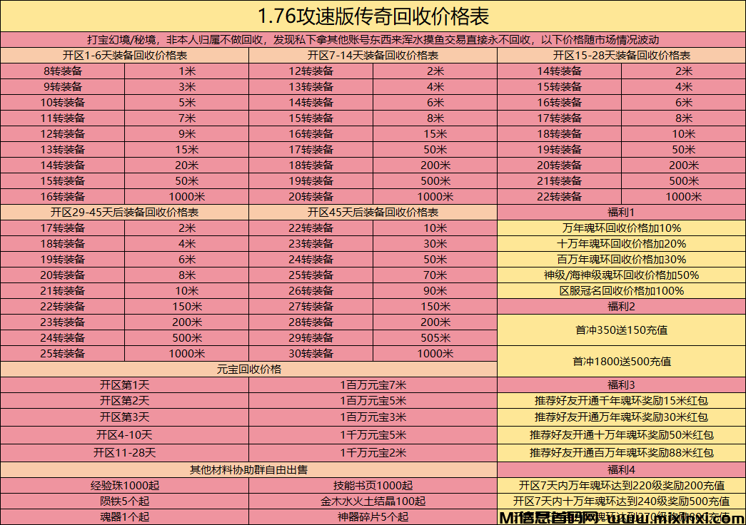 mmexport1729903296652