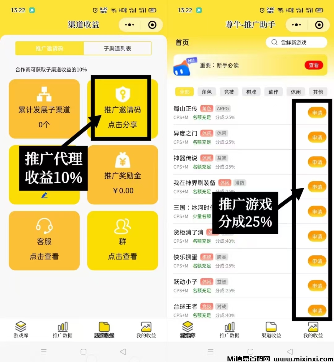 尊牛游戏推广,日天赚1000+，可以单玩零撸，无需下载，打开即玩！-首码项目网