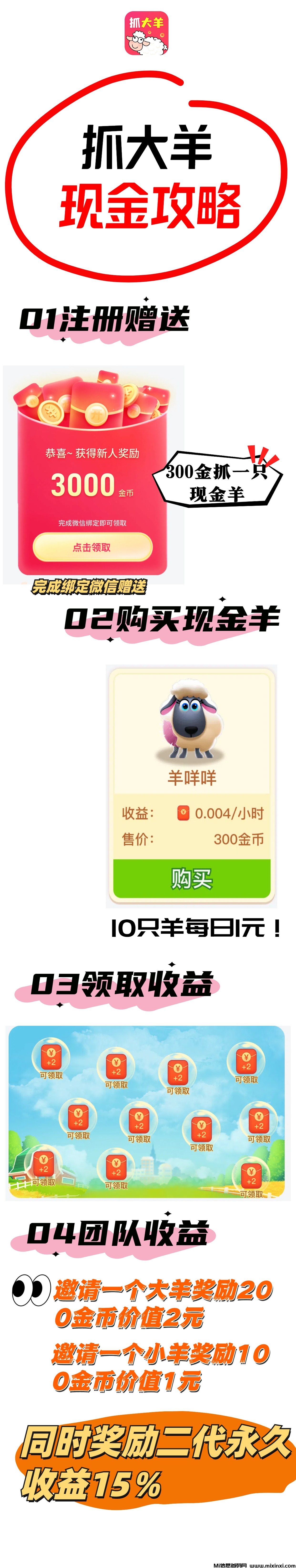 图片[2]-抓大羊玩法攻略介绍！-首码项目网