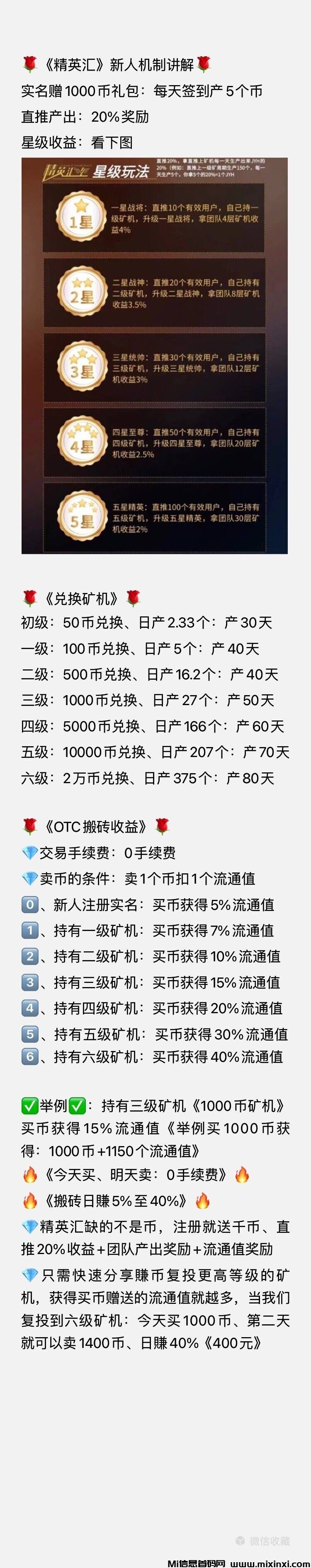 图片[2]-精英汇（互助+卷轴）二二制滑落团队：注册实名-首码项目网