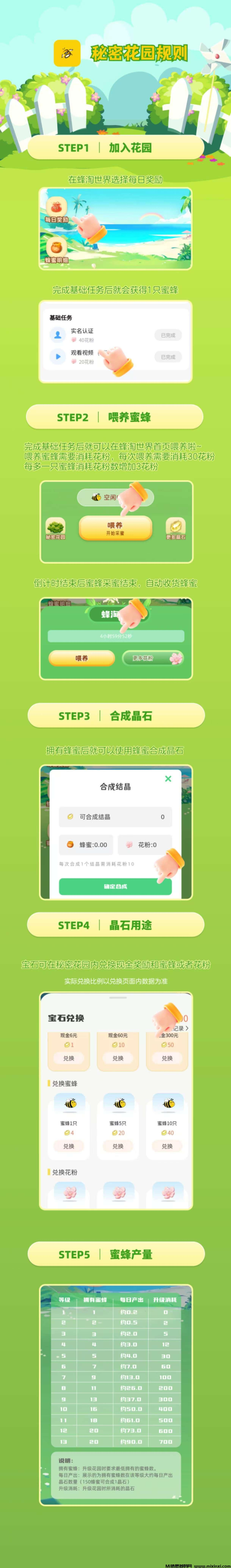 图片[2]-蜂世界，用心陪伴您的每一天，致力于为您打造一个既充满乐趣又充满收益的数字乐园-首码项目网