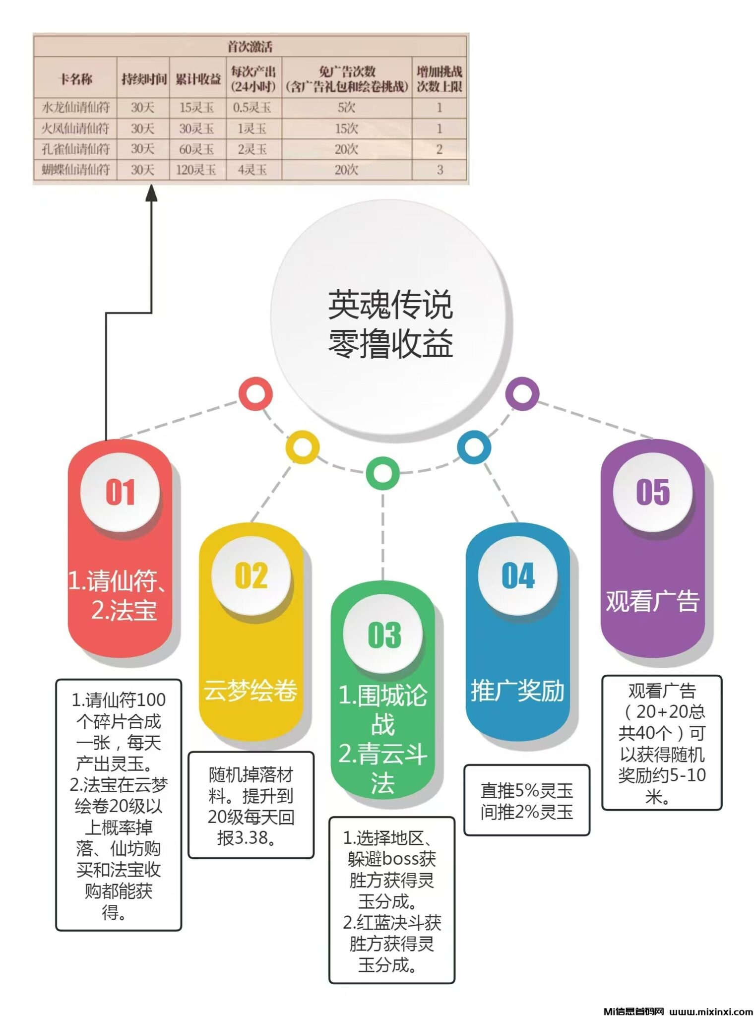 20241110173550418-mmexport1731229452501