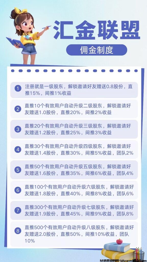 汇金联盟,注册送股份,每天领芬宏-首码项目网