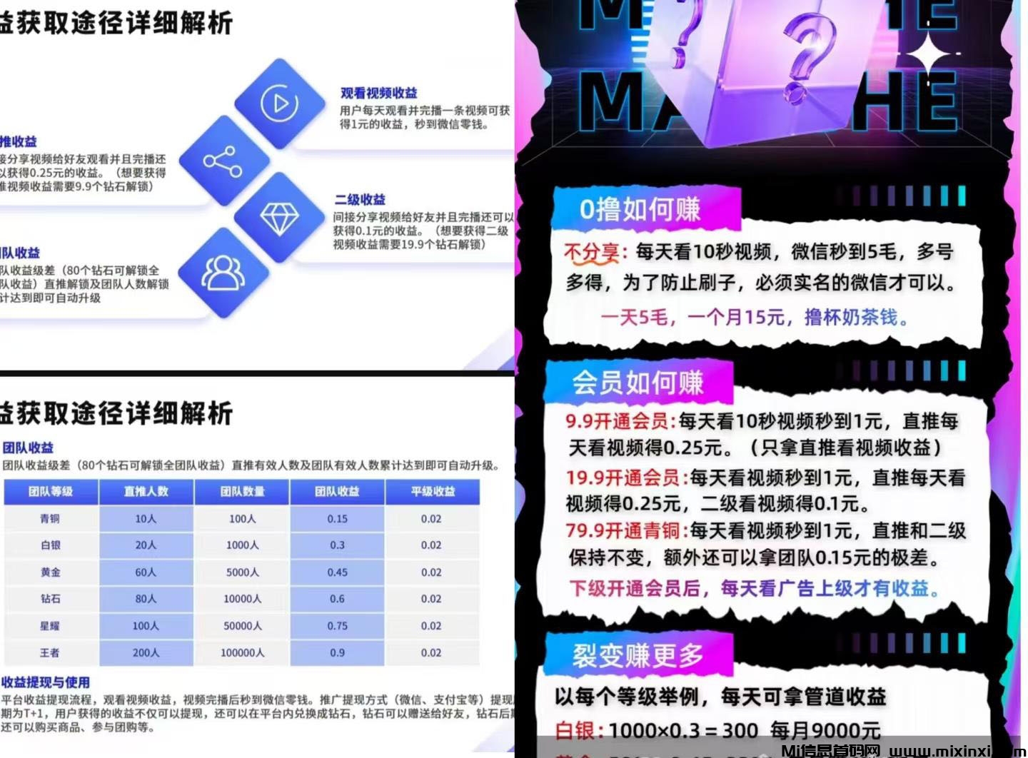 微世界：可撸可头，不用提米，自动到-首码项目网