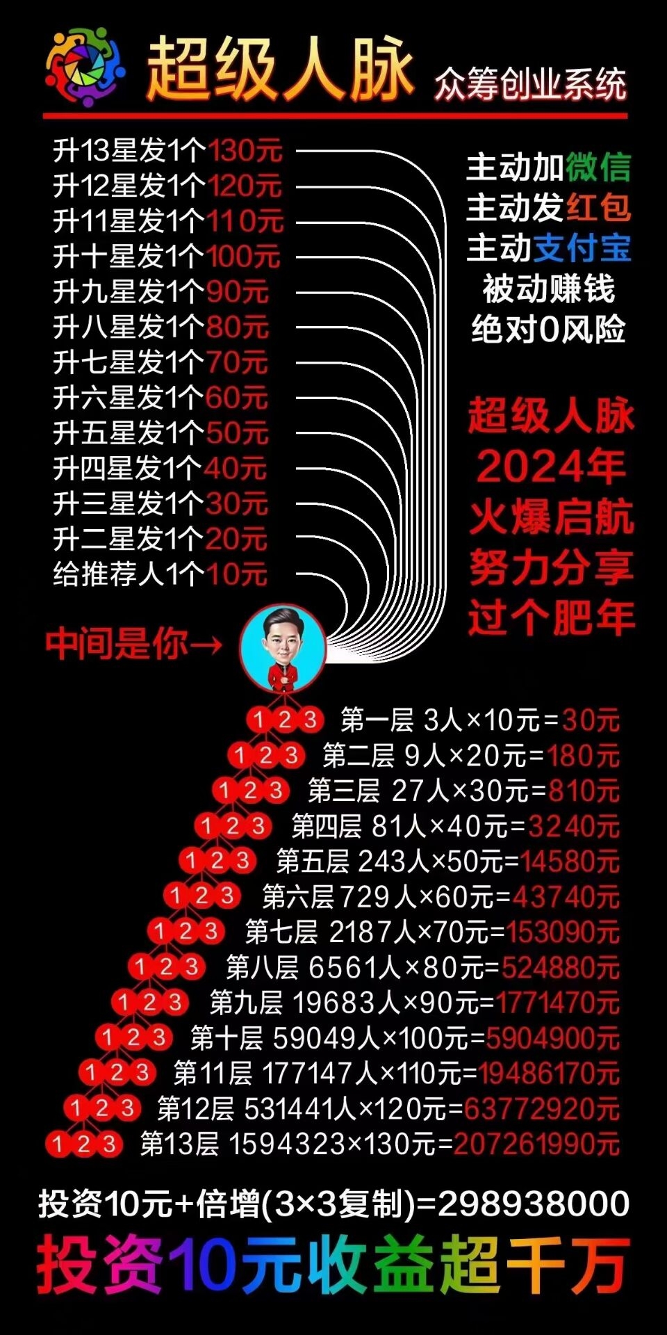 20241119170029508-QQ图片20241118223831