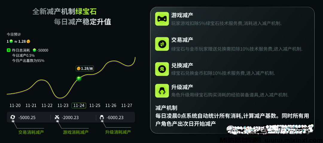 20241123123444500-2024112320665600