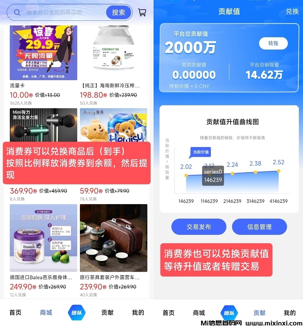 《甄惠选》月底上线，注册占位，分红模式-首码项目网