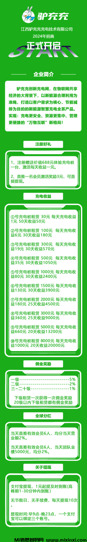 20241124212520695-介绍