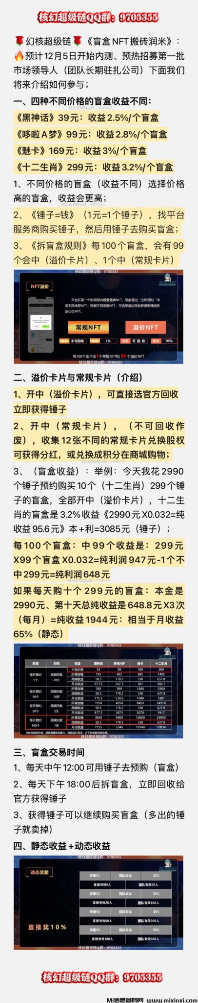 幻核超级链盲盒NFT公链《搬砖日润3.2%》全网首批团长预热中(长期驻扎公司)-首码项目网