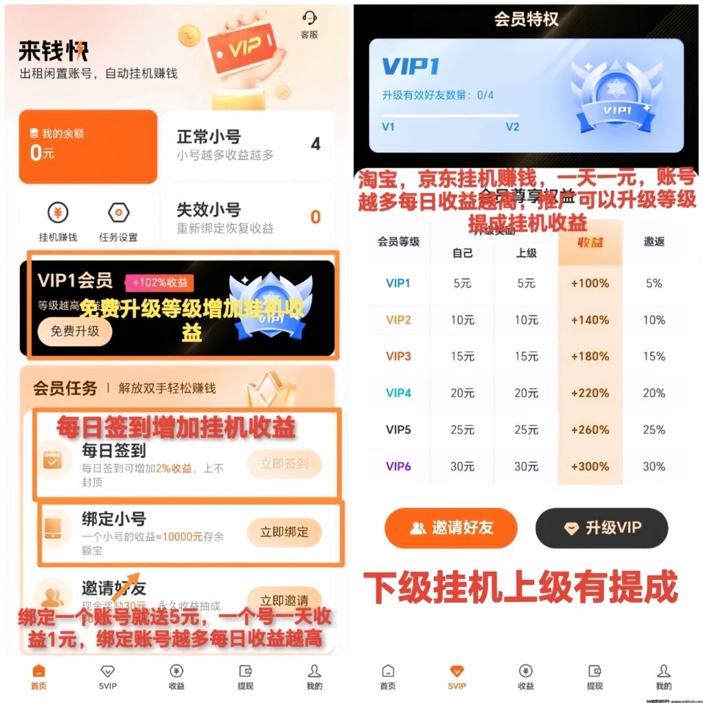 可乐阅读：每天轻松赚5米左右，多号多撸-首码项目网