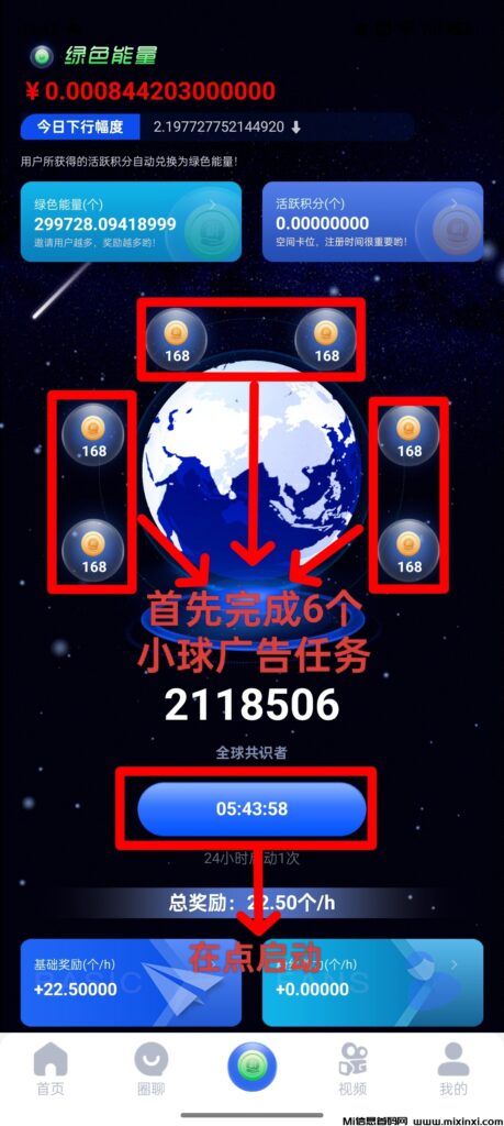 享视模式一个圈圈-首码项目网
