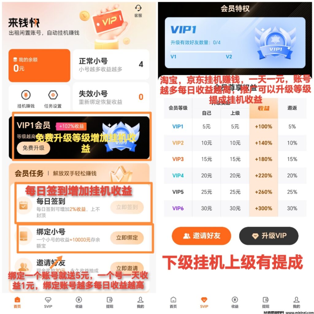 来钱快首码刚出,零撸天花板-首码项目网