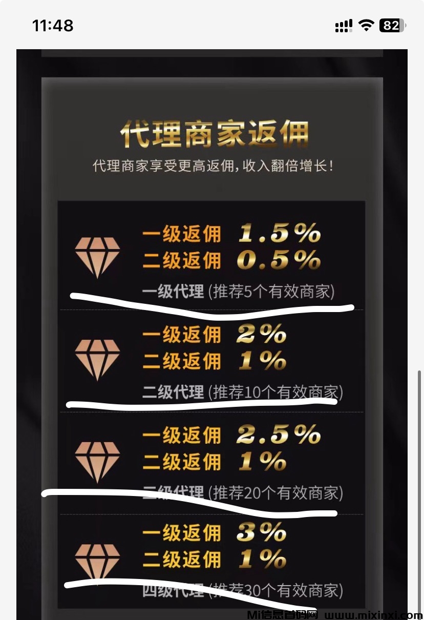 首码尚品芸，刚刚上线，预热期中-首码项目网