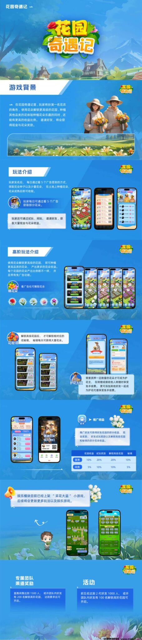 《花园奇遇记》 扶持对接 免费零撸 即将上线-首码项目网