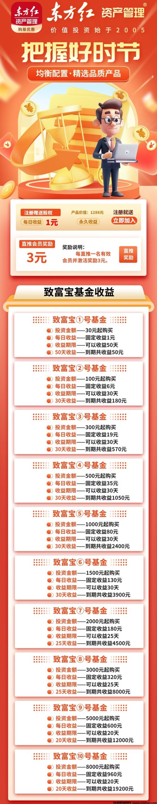 今日首码：《东方红》致富宝，限时注册奖励，直推奖励3元一人，自动收益分佣-首码项目网