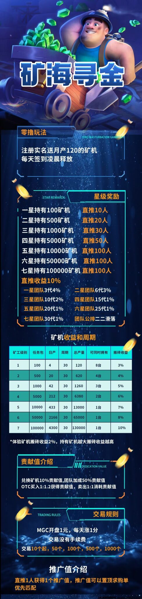 20241206123526870-mmexport1733401976676