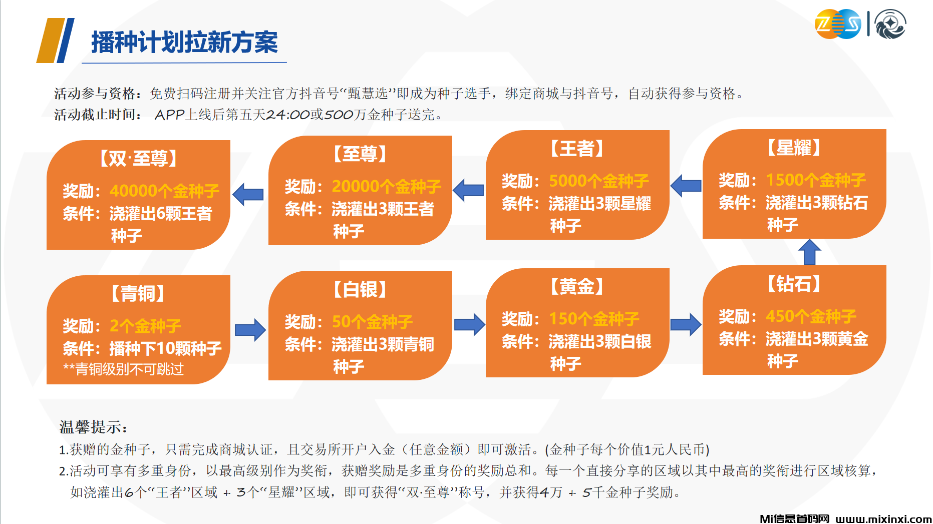 20241210221722102-mmexport1732541523791